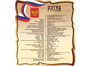 Оформление кабинета Географии №32