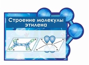 Оформление кабинета Химии №23
