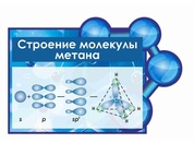 Оформление кабинета Химии №25