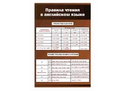 Оформление кабинета иностранного языка №19