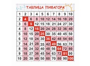 Оформление кабинета Математики №51