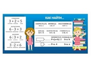 Стенды для начальной школы №14