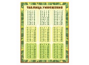 Стенды для начальной школы №23