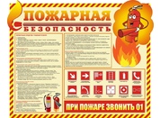 Стенды по БЖД для школы №26